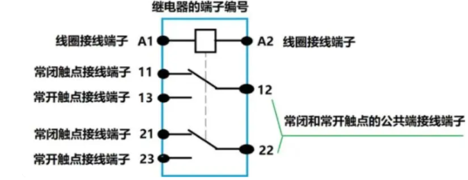 1696573089179778.png image.png