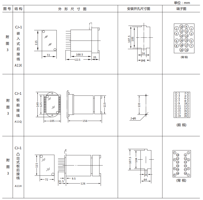 DZK-912快速中间继电器外形及开孔尺寸