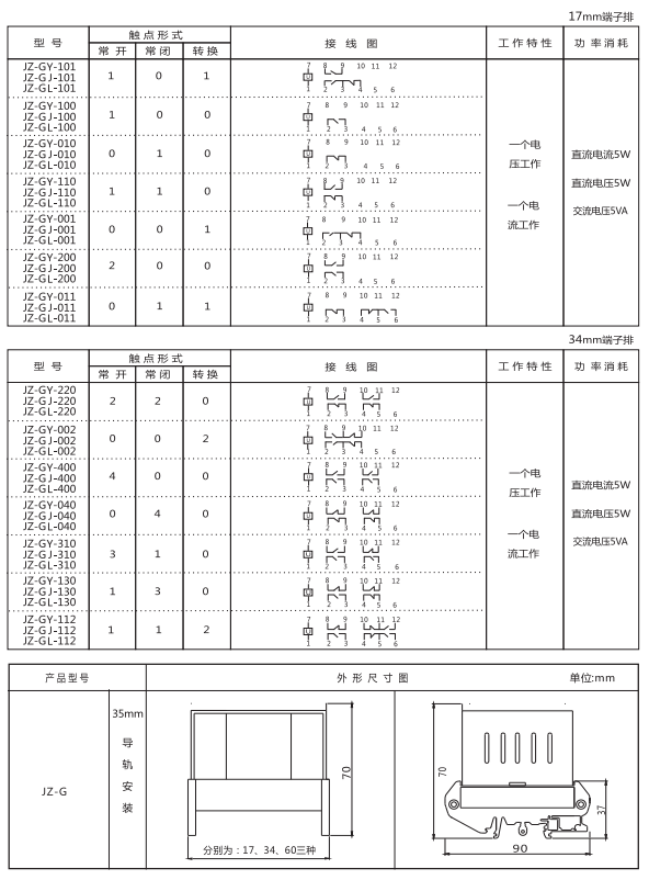 JZ-GY(J)-001端子排静态中间继电器参数及内部端子外引接线图